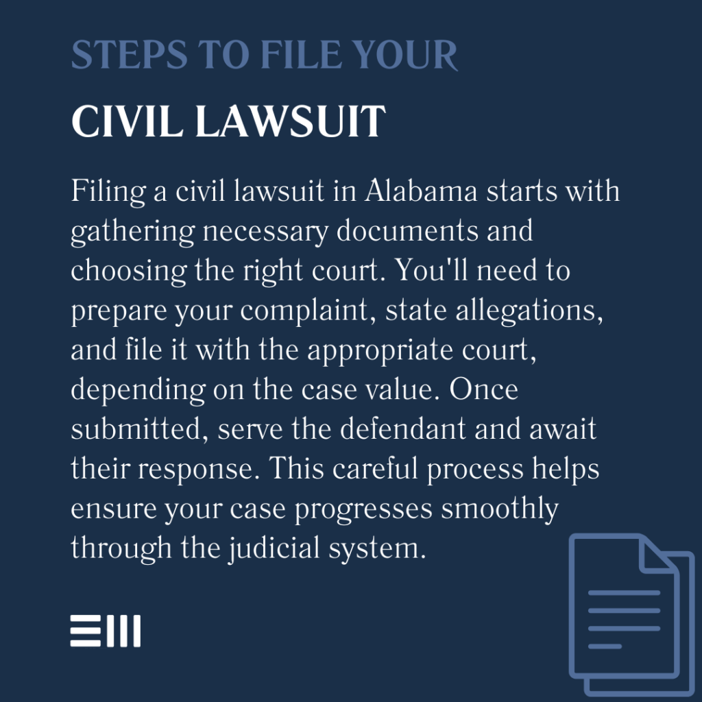 An infographic illustrating the steps to file a civil lawsuit in Alabama.