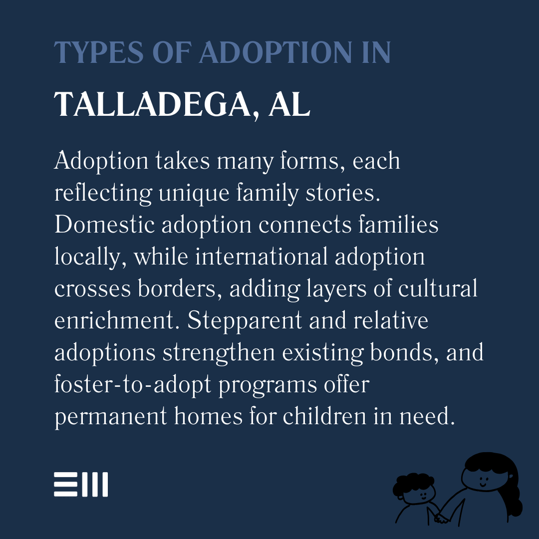 An infographic illustrating types of adoption in Talladega, AL.