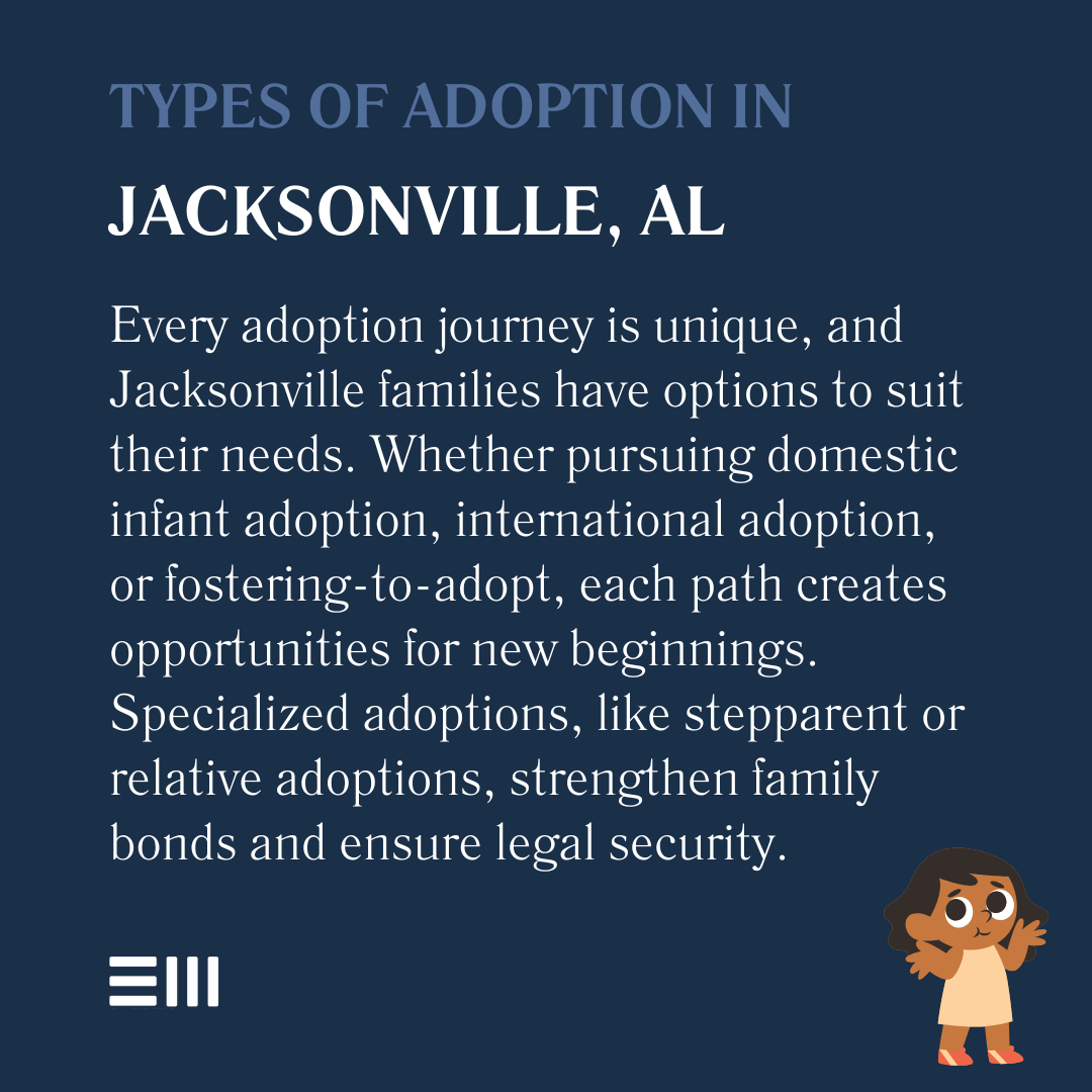 An infographic illustrating types of adoption in Jacksonville, AL.