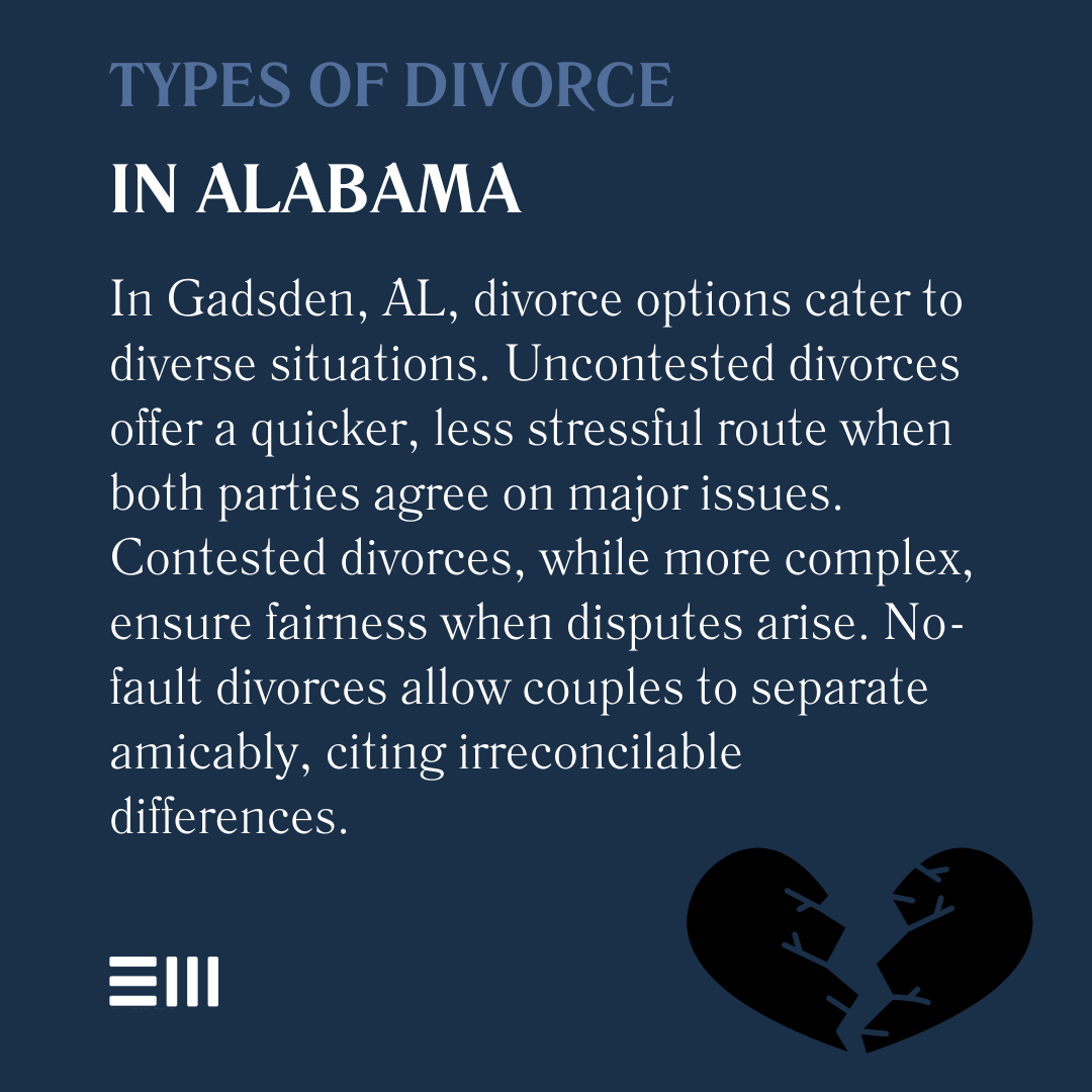 An infographic illustrating types of divorce in Alabama.