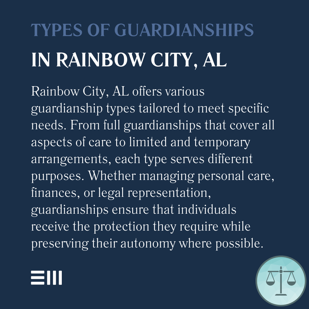 An infographic illustrating types of guardianships in Rainbow City, AL.