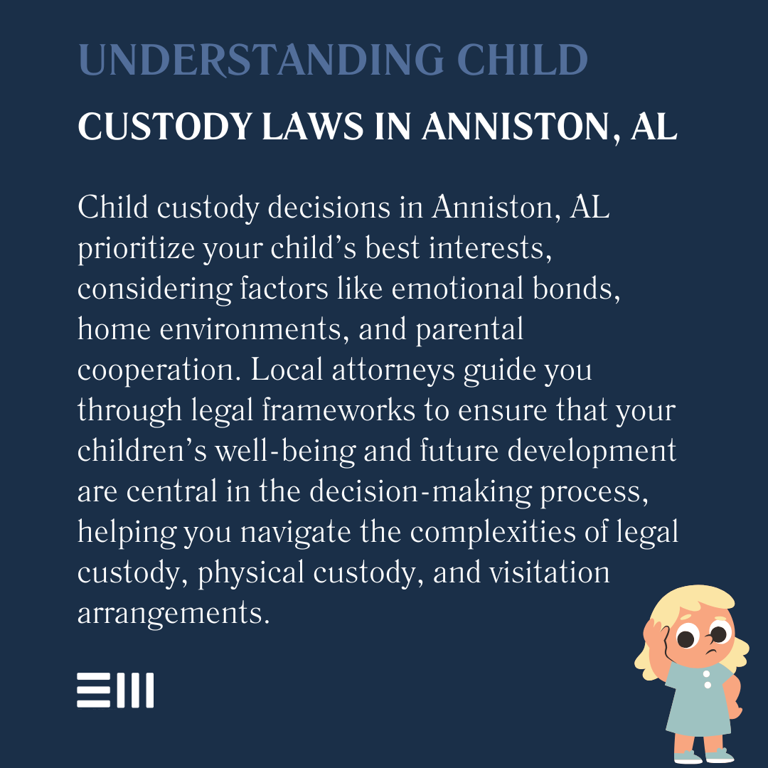 An infographic illustrating understanding child custody laws in Anniston, AL.