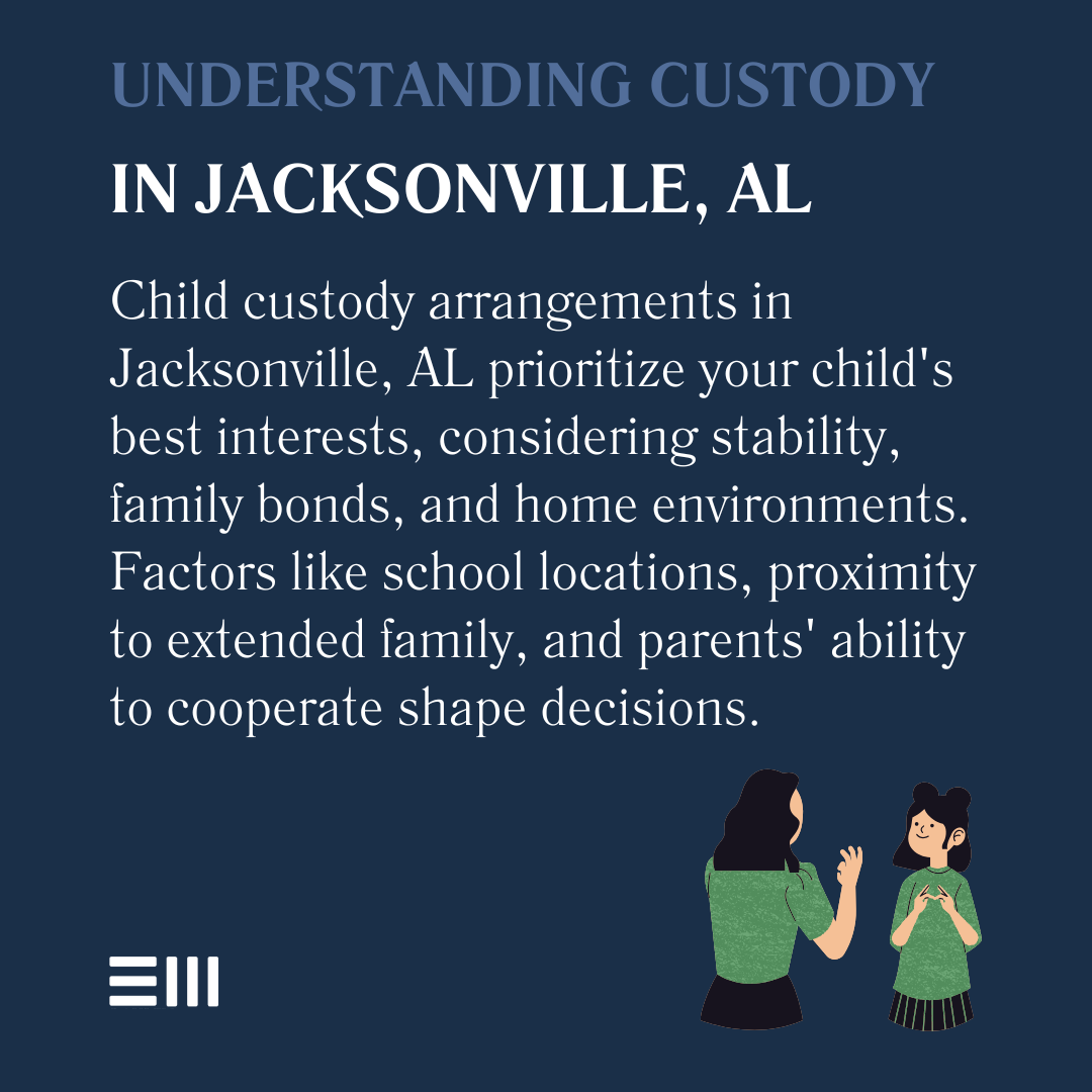 An infographic illustrating understanding custody in Jacksonville, AL.