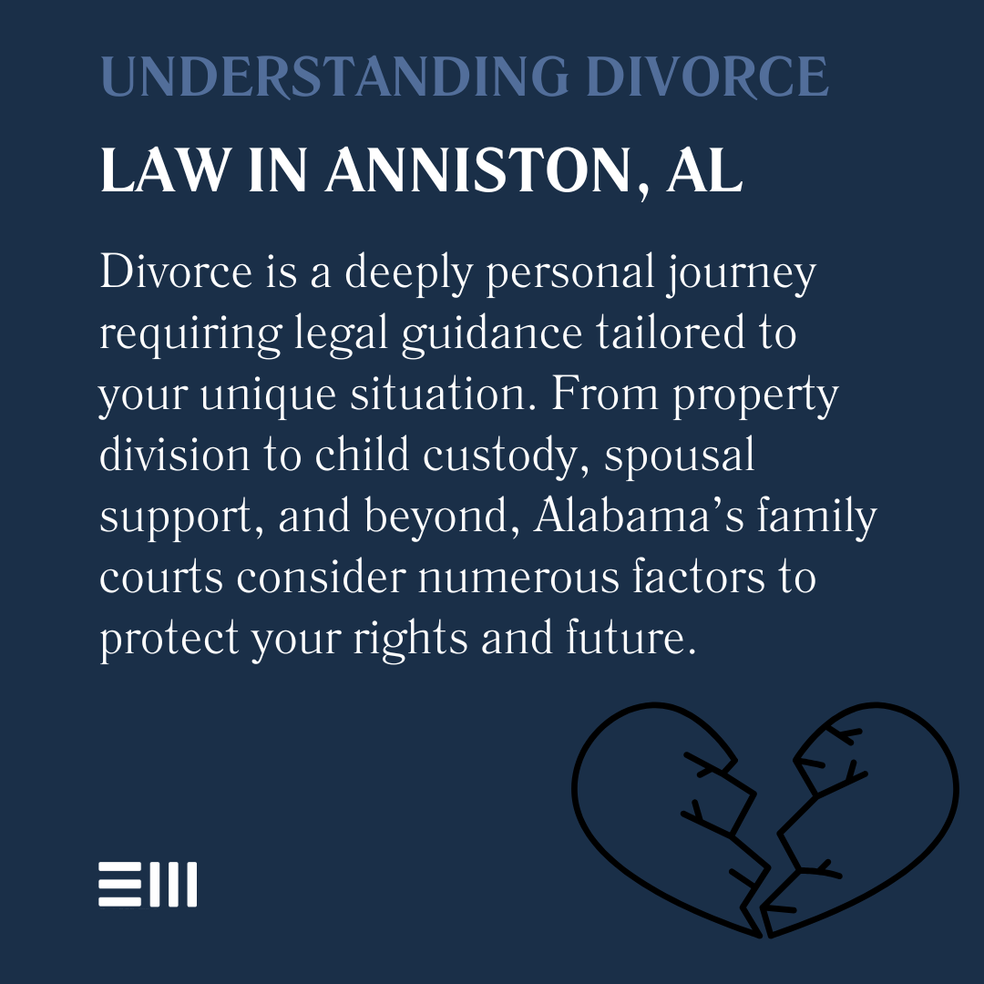 An infographic illustrating understanding divorce law in Anniston, AL.