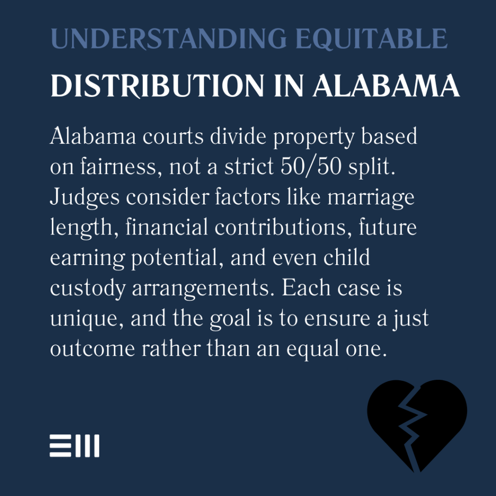 An infographic that illustrates understanding equitable distribution in alabama.