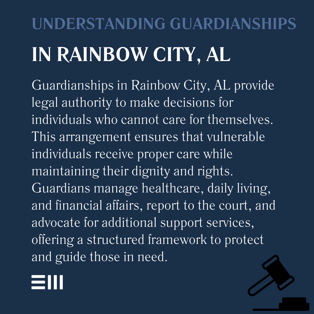 An infographic illustrating understanding guardianships in Rainbow City, AL.