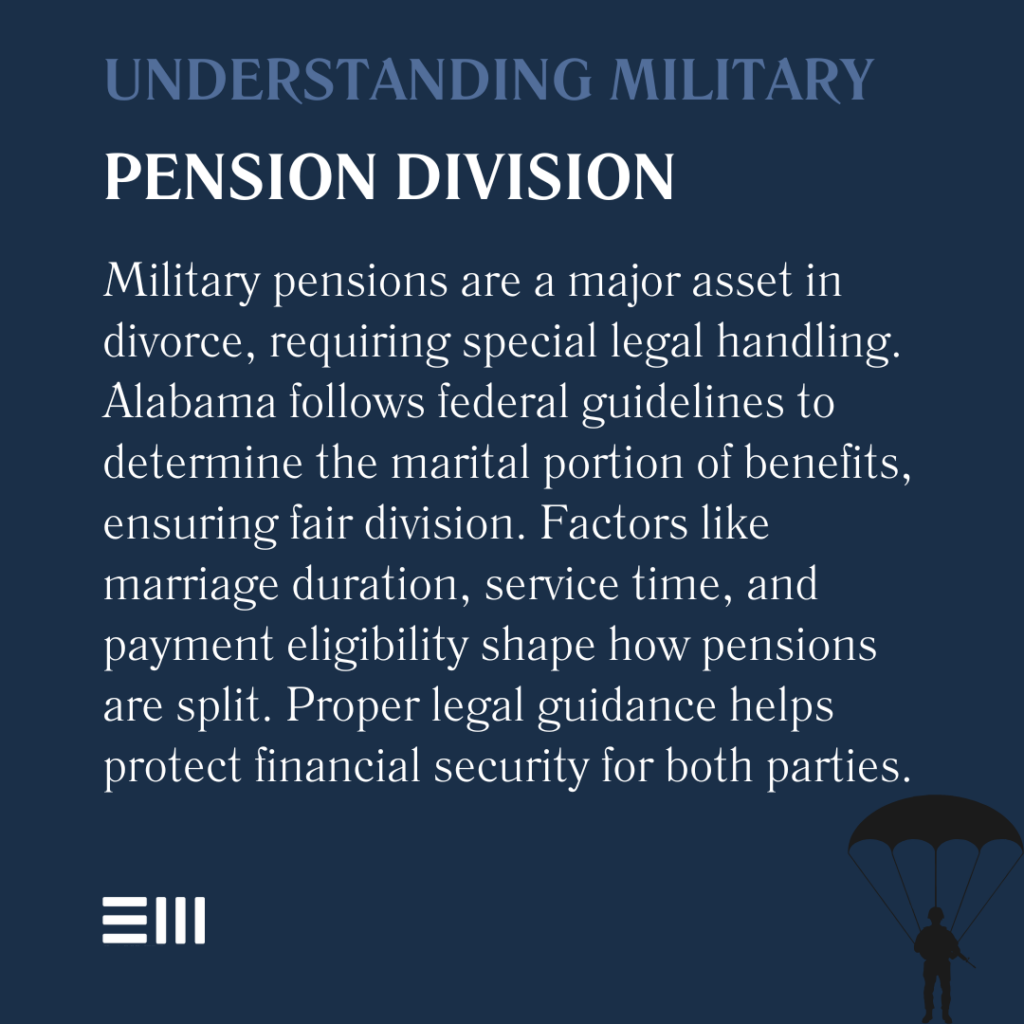 An infographic illustrating how military pension division works in Alabama.