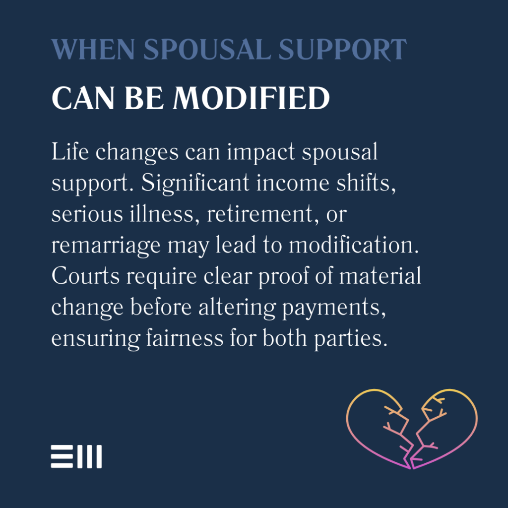 An infographic illustrating when spousal support can be modified in Alabama. 