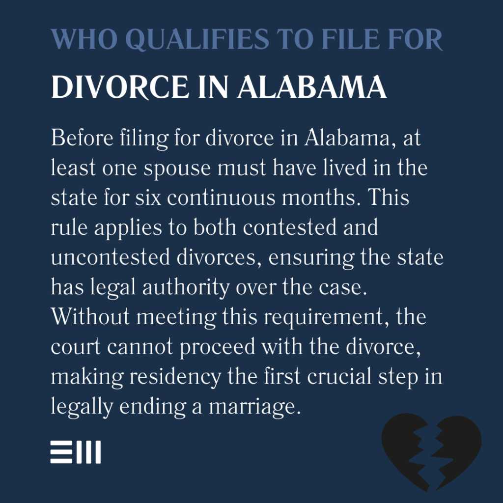 An infographic illustrating how to qualify for divorce in Alabama.