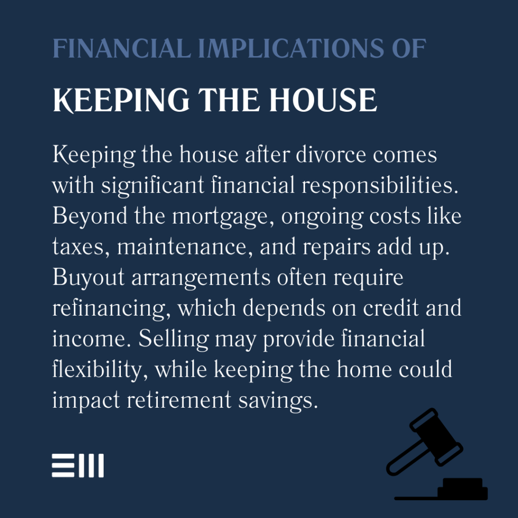 An infographic illustrating the financial implications of keeping the house after a divorce in Alabama.