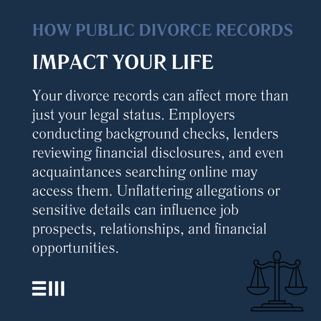 An infographic illustrating how public divorce records impact your life in Alabama.