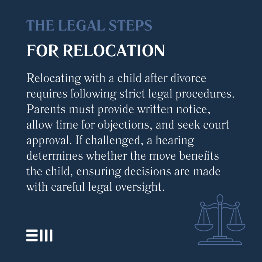 An infographic illustrating the legal steps for relocation after divorce with kids in Alabama.