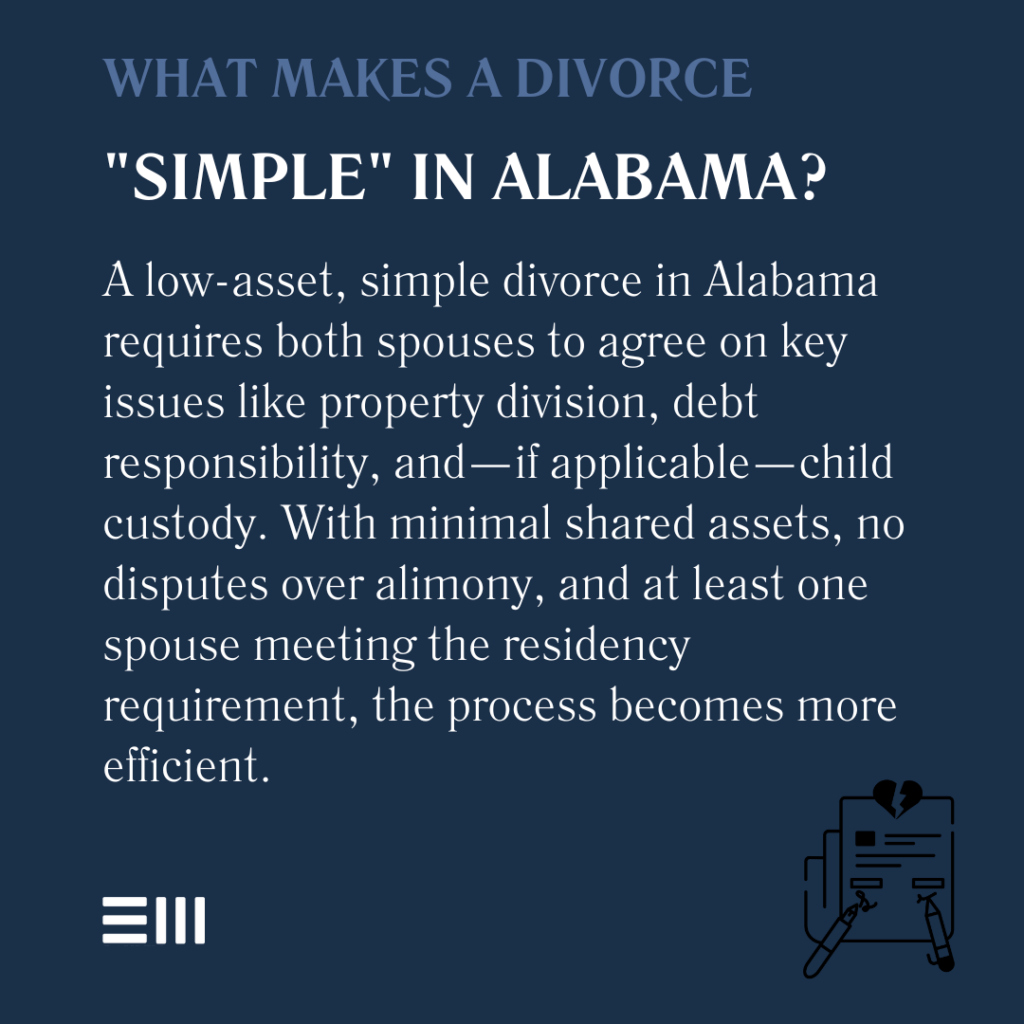 An infographic illustrating what makes a divorce simple in Alabama.