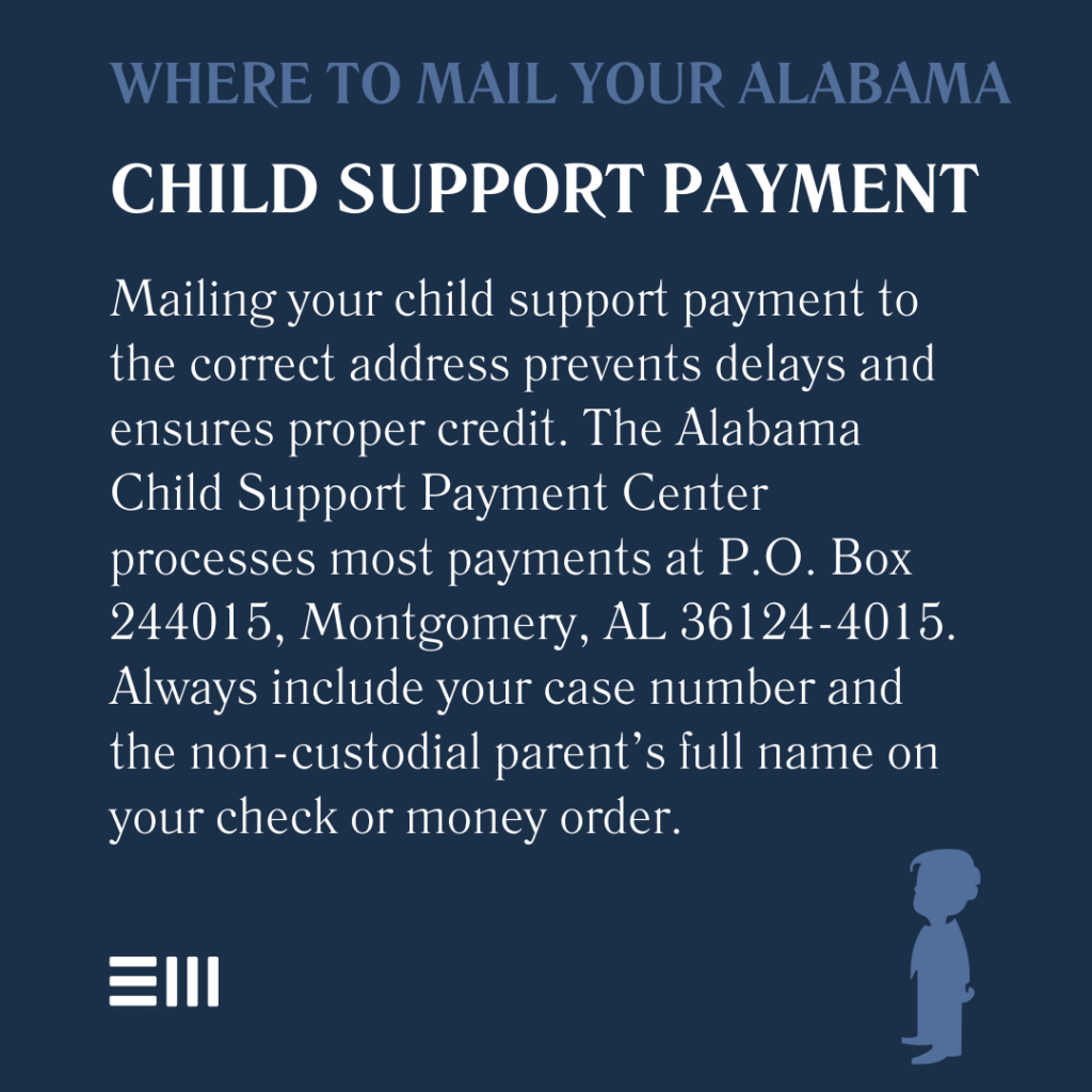 An infographic illustrating where to mail your alabama child support payments.