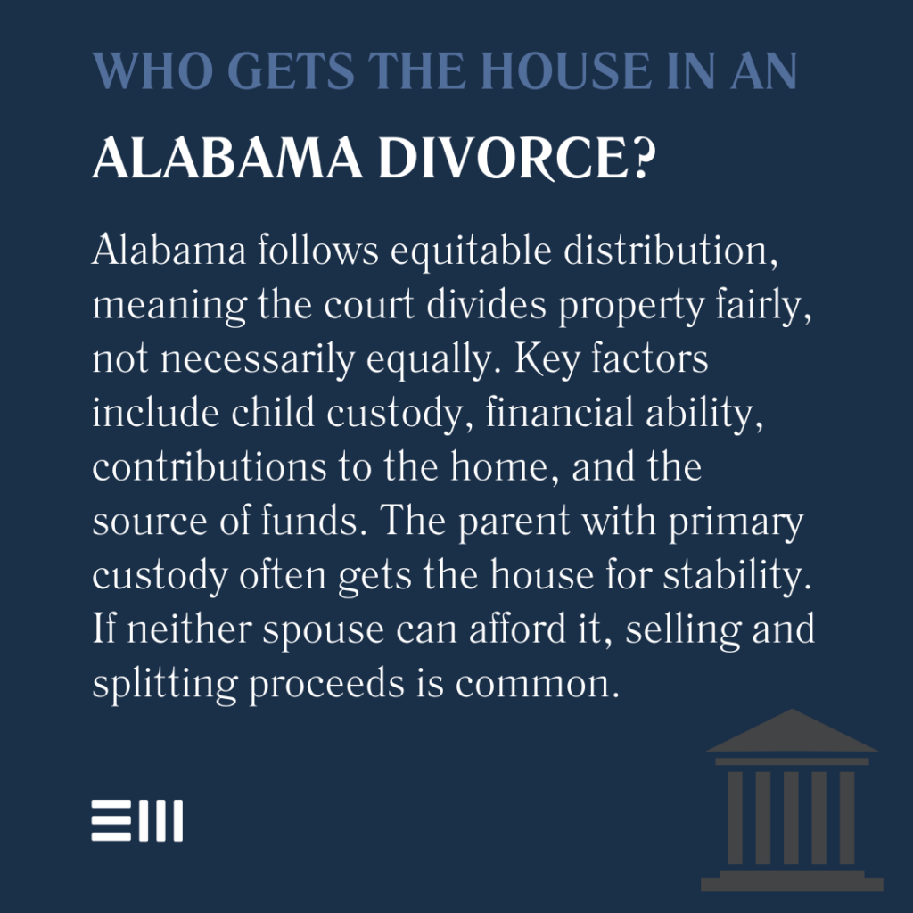 An infographic illustrating who gets the house in an alabama divorce.