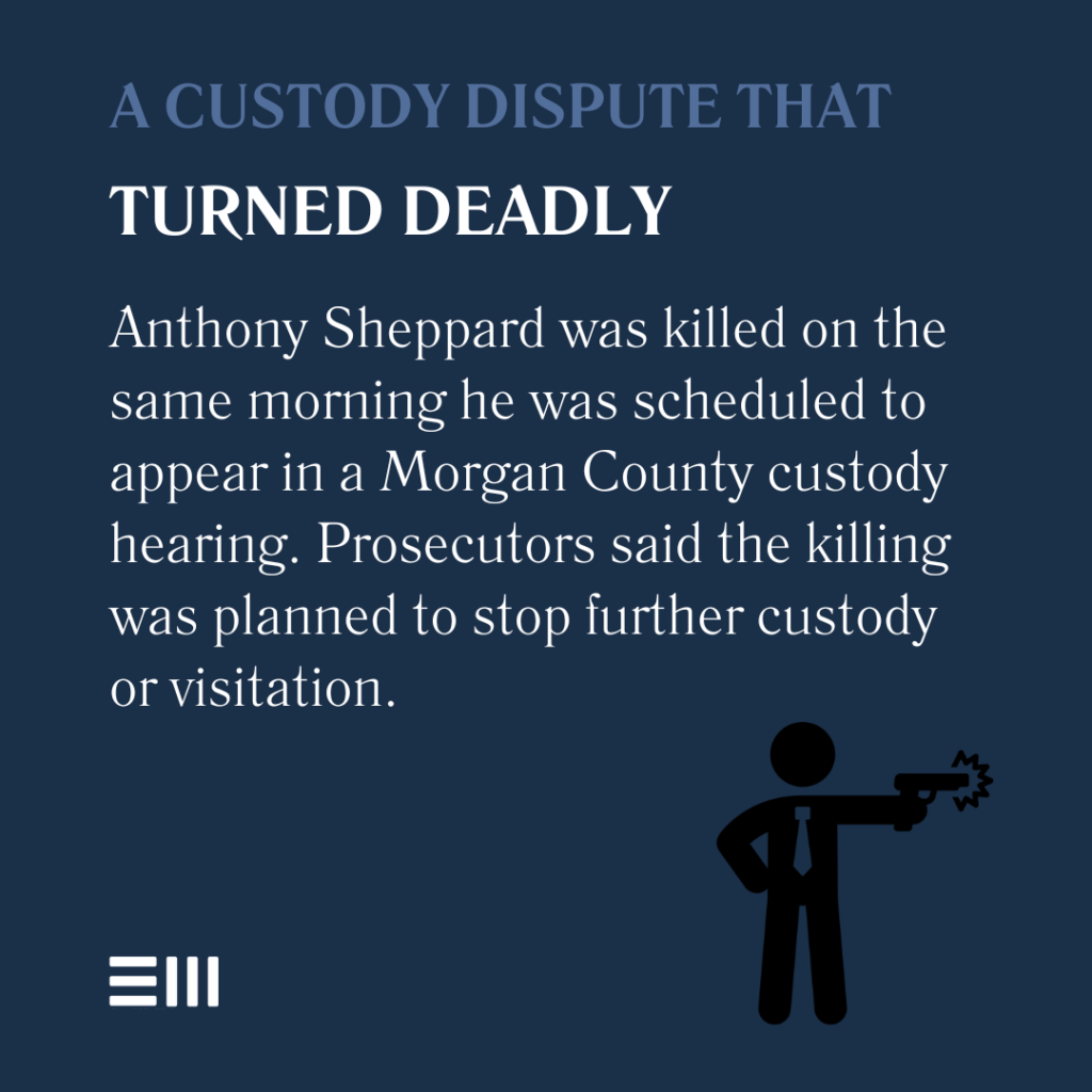 An infographic illustrating how a Morgan County custody dispute became the center of a capital murder case involving a planned killing before a court hearing.