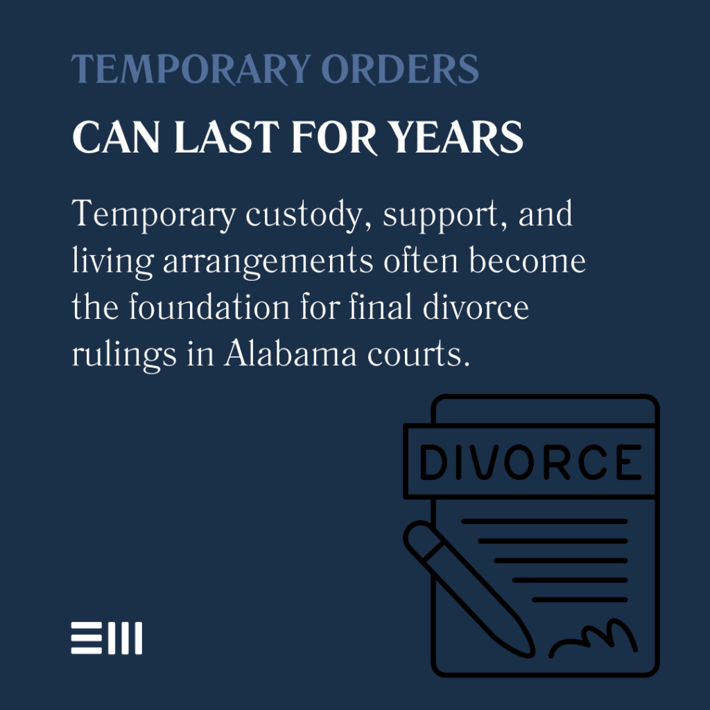 An infographic illustrating how temporary divorce orders in Alabama can influence long term custody and support outcomes.