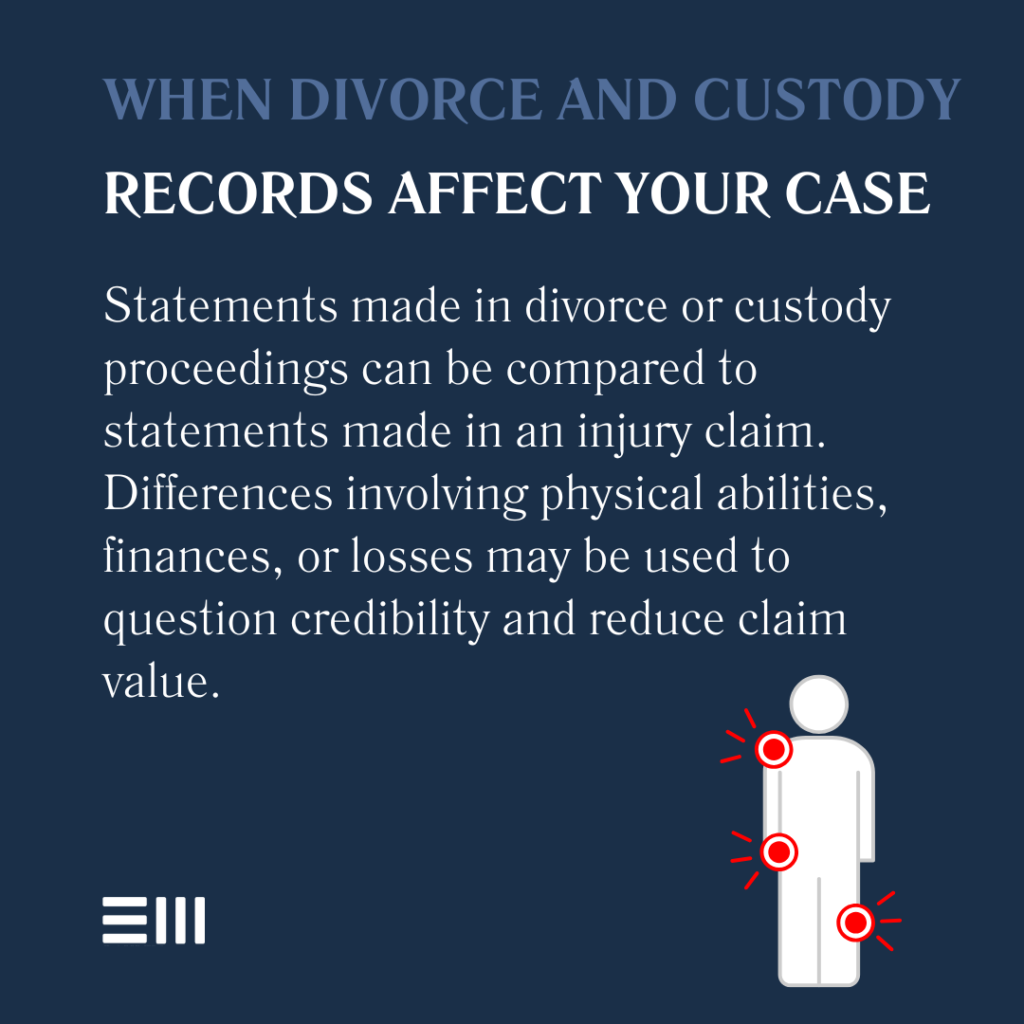 An infographic illustrating how statements from divorce and custody cases can be compared to injury claim statements and used to challenge a claimant's credibility.