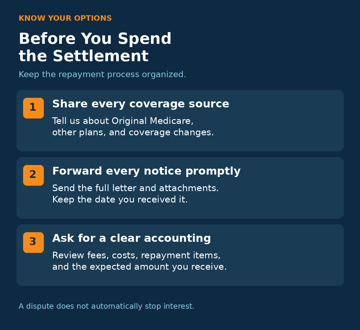 Settlement checklist: share every coverage source, forward all Medicare notices promptly, and request a clear accounting of expected net proceeds.